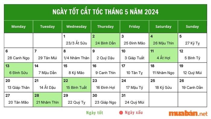 Ngày đẹp (hoàng đạo) để cắt tóc tháng 5 năm 2024