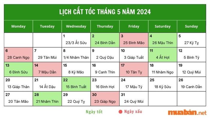 Ngày cắt tóc đẹp tháng 5 năm 2024: Thuận lợi trong tình duyên và công việc