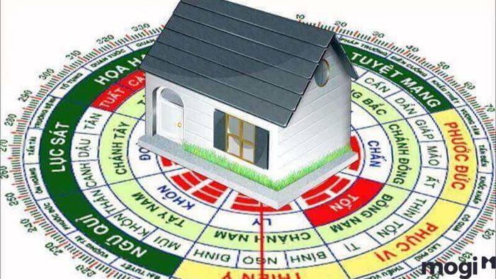 Ý nghĩa hướng nhà Diên Niên trong phong thủy