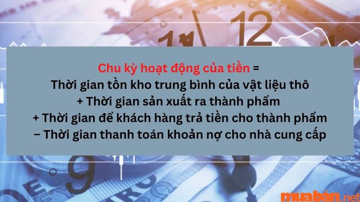 Chu kỳ hoạt động của tiền (The Cash Operating Cycle)