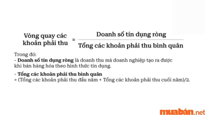 Vòng quay các khoản phải thu