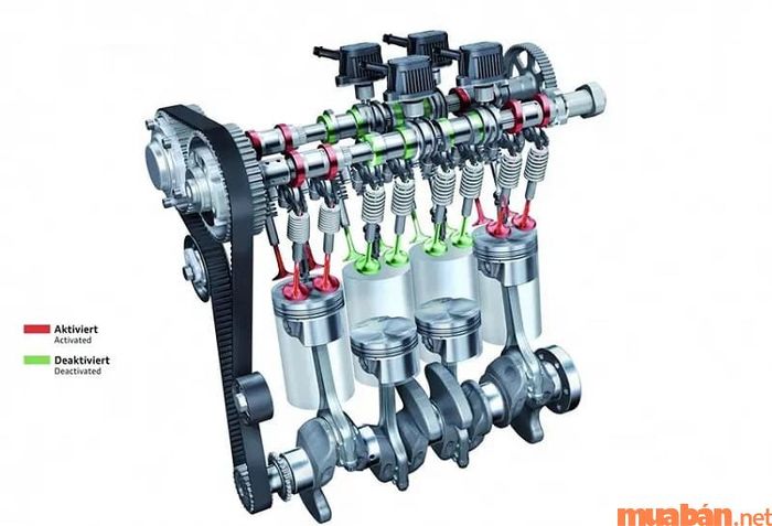 Một động cơ có thể trang bị từ 1 cho đến nhiều xi lanh khác nhau, tùy vào thiết kế và yêu cầu của hệ thống.