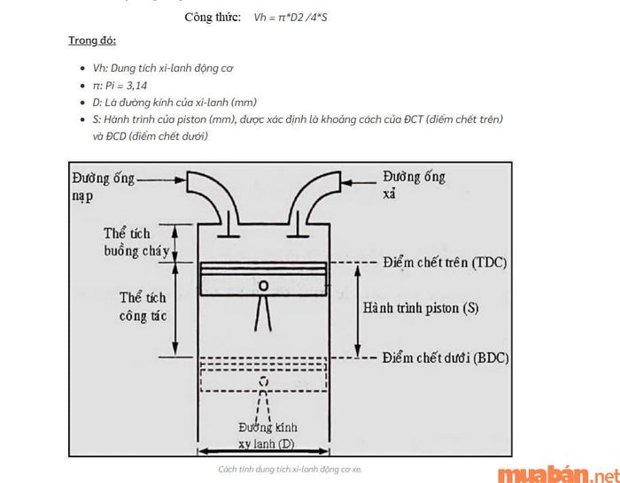 Công thức tính dung tích động cơ là công thức toán học đơn giản để tính toán thể tích xi lanh trong động cơ xe.