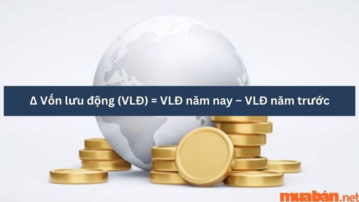 Phương pháp 1 tính sự thay đổi vốn lưu động