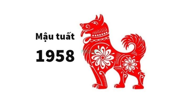 Thông tin tổng quan về tuổi Mậu Tuất 1958 - Nguồn ảnh: Sưu tầm