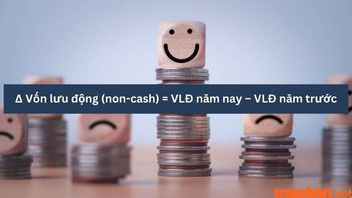 Phương pháp 2 tính sự thay đổi vốn lưu động