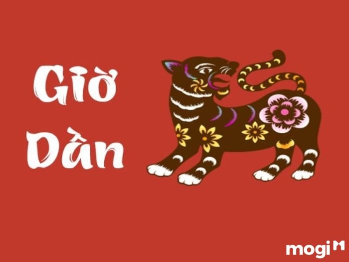 12 con giáp việt nam
