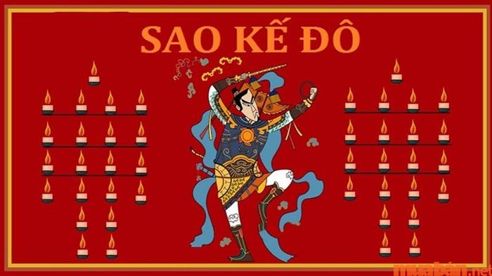 Sao chiếu mệnh của người tuổi Giáp Thìn năm 2024 là sao Kế Đô – một hung tinh.