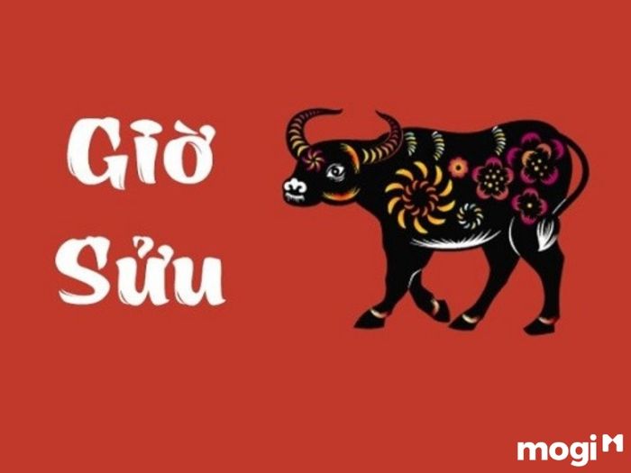 12 Con Giáp Việt Nam Và Ý Nghĩa Của Chúng