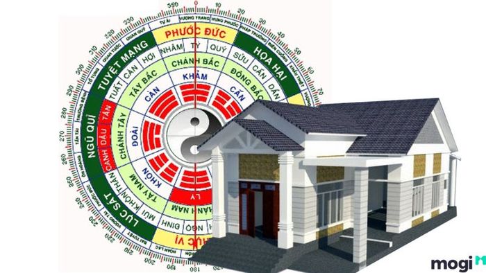 Phong thủy khi xây dựng nhà