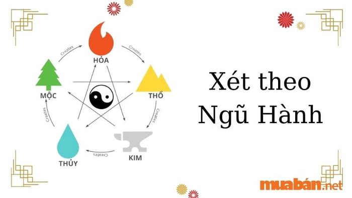 Tử vi Mậu Dần 1998 nam mạng xét theo Ngũ Hành sẽ mang lại cái nhìn tổng quan về sự tương hợp giữa mệnh Thổ và mệnh Hỏa trong năm 2024.