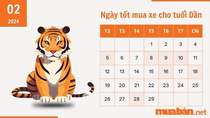 Ngày tốt mua xe tháng 2 năm 2024 cho người tuổi Dần