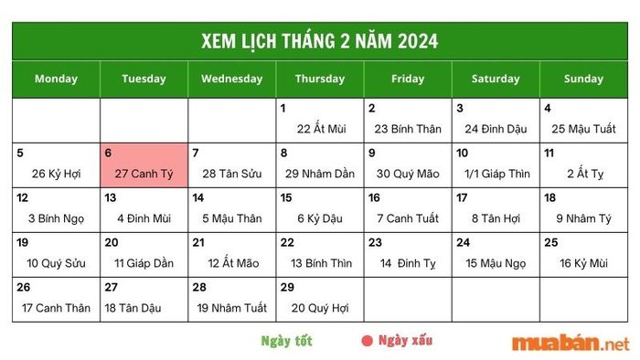 Xem phân tích chi tiết ngày 6/2/2024