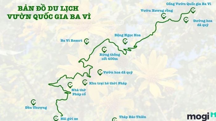 Bản đồ du lịch Ba Vì
