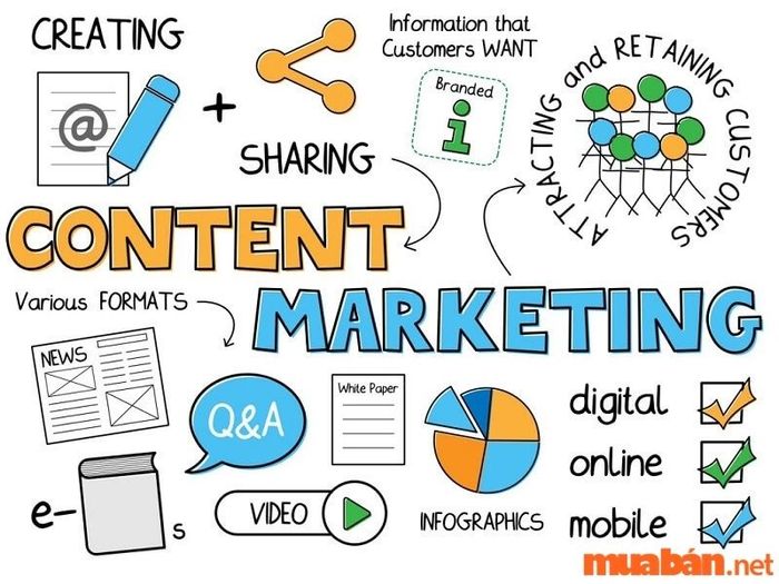 Content Marketing hiện đang là một trong những ngành có nhu cầu tuyển dụng thực tập sinh cao nhất.