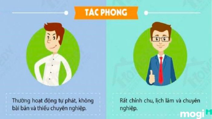Ngành môi giới bất động sản