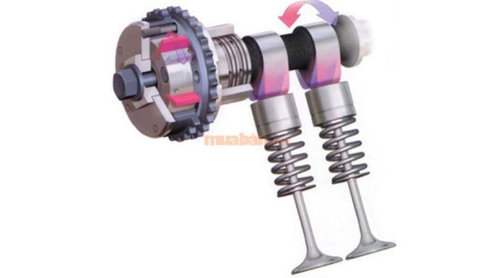 Các bộ phận xupap trong xe máy