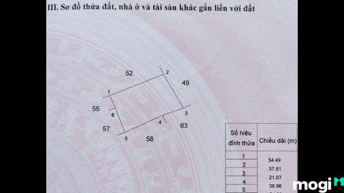 Hướng dẫn cách kiểm tra lộ giới trên sổ hồng