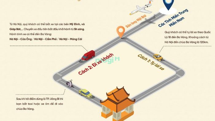 Phương tiện di chuyển đến chùa Ba Vàng rất đa dạng, giúp bạn dễ dàng lựa chọn phương tiện phù hợp cho chuyến hành hương của mình.