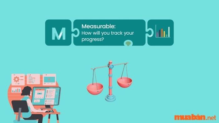 M trong mô hình SMART viết tắt của “Measurable” (tính đo lường)