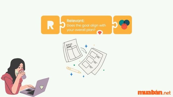 R trong mô hình SMART là viết tắt của từ “Relevant” (tính thực tế)