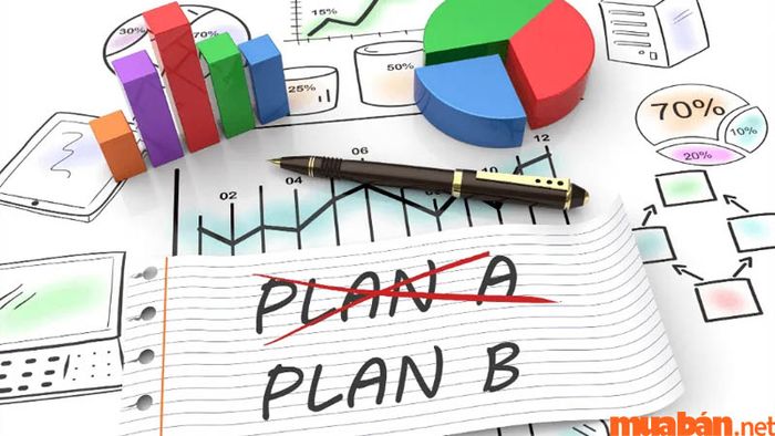 Ngành Marketing luôn yêu cầu sự thay đổi và khả năng thích ứng nhanh để đáp ứng kịp thời với thị trường