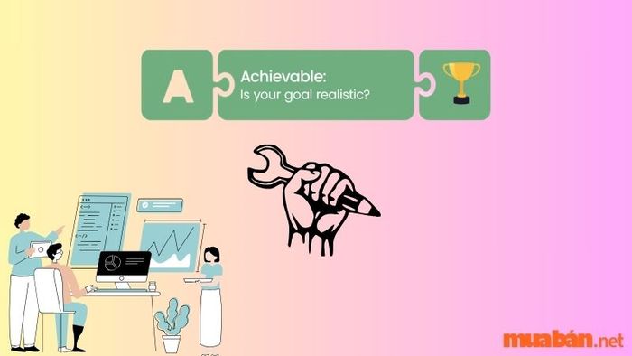 A trong mô hình SMART là viết tắt của “Attainable” (khả thi)