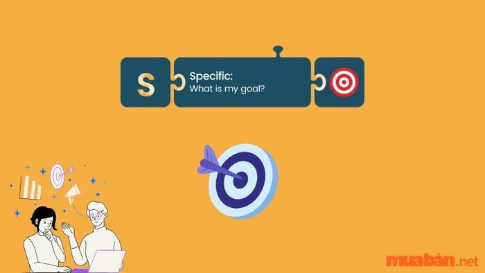 S trong mô hình SMART đại diện cho từ “Specific” (cụ thể)