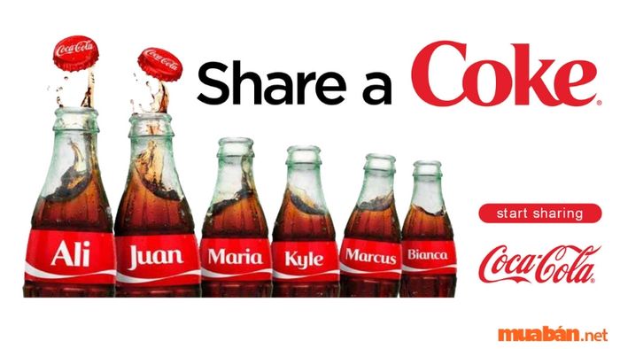 Nghiên cứu tình huống: Chiến dịch IMC của Coca Cola
