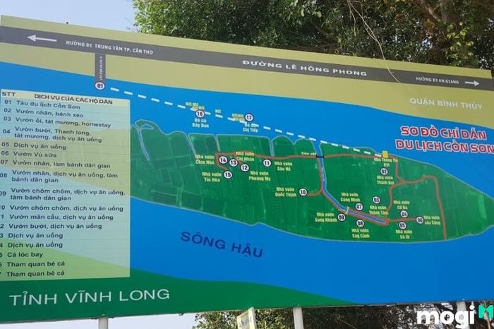 Lộ trình di chuyển đến Cồn Sơn Cần Thơ.