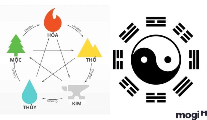 Sinh con năm 2024 hợp với tuổi nào của bố mẹ?