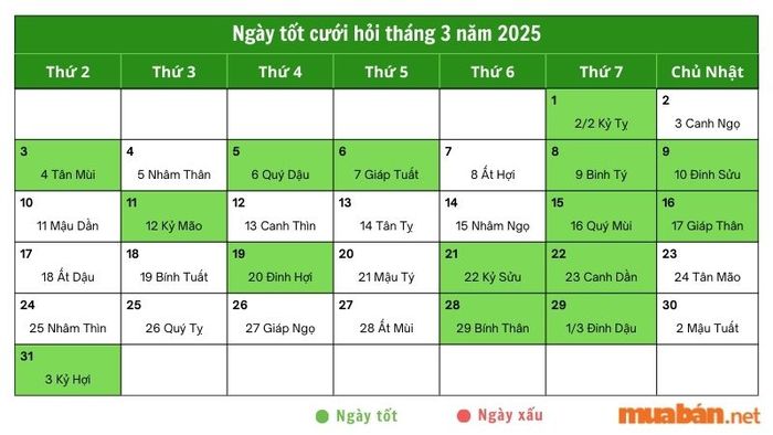 Các ngày tốt cưới hỏi tháng 3 năm 2025