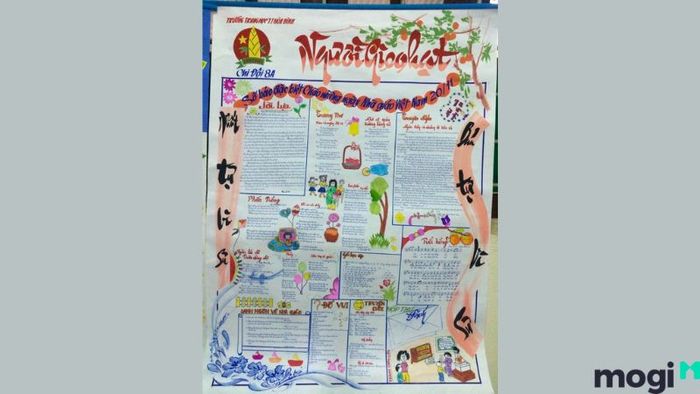 Báo tường 20/11