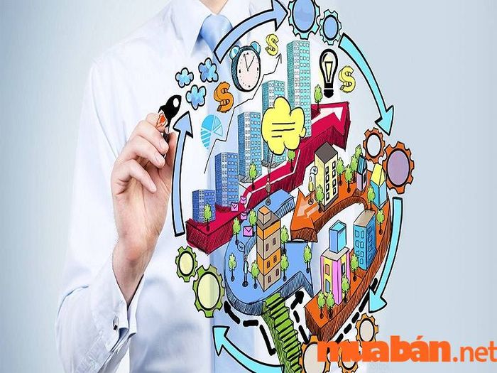 mức thu nhập trong ngành tài chính ngân hàng