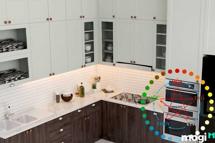 Khi sắp xếp nhà bếp, bạn cũng cần lưu ý đến yếu tố phong thủy để đảm bảo không gian hài hòa và thu hút tài lộc.