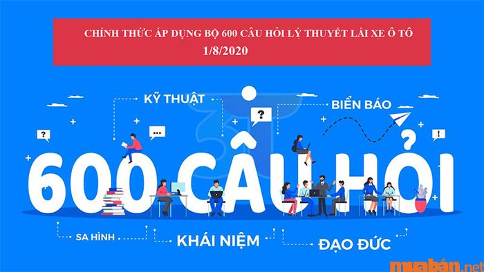 Phần 1 – Thi lý thuyết