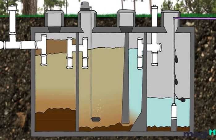 Do đường ống nằm ở khu vực dễ bị ngập nước