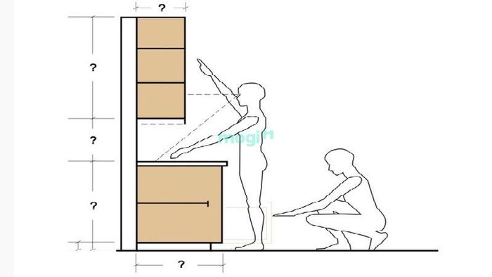 Chiều cao bếp hợp phong thủy sẽ giúp gia đình bạn đón nhận nhiều tài lộc và may mắn trong cuộc sống