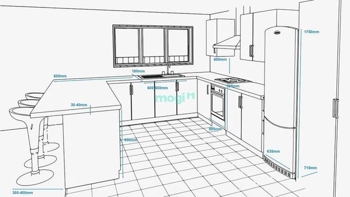 Chiều sâu lý tưởng của bàn bếp theo phong thủy là 60cm, đây là kích thước được các chuyên gia khuyên dùng để tạo sự hài hòa và thuận tiện trong bếp.