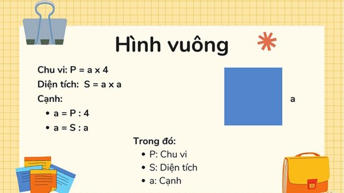 Những điều cần nhớ khi tính chu vi hình vuông