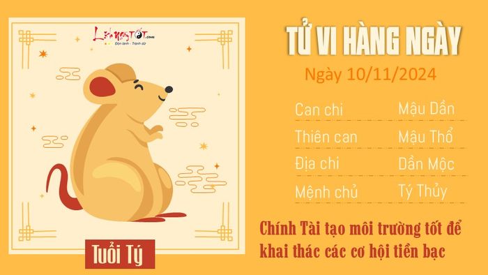 Tử vi ngày 10/11/2024 của 12 con giáp - Tuổi Tý
