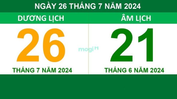 Ngày lý tưởng để nhập trạch tháng 7 năm 2024