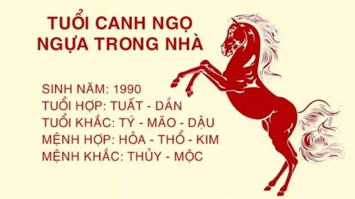 Thông tin tổng quan về tuổi Canh Ngọ 1990