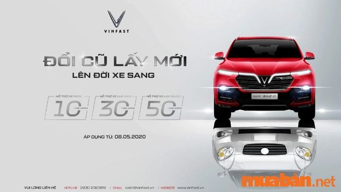 Giá xe điện Vinfast - Thông báo dừng chương trình “Đổi cũ lấy mới” của Vinfast