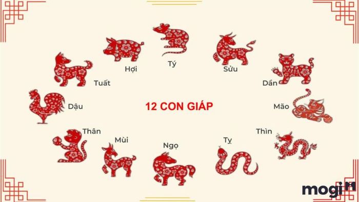 2. Lựa chọn tuổi người mở hàng phù hợp