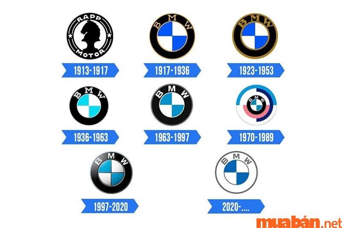 Logo BMW