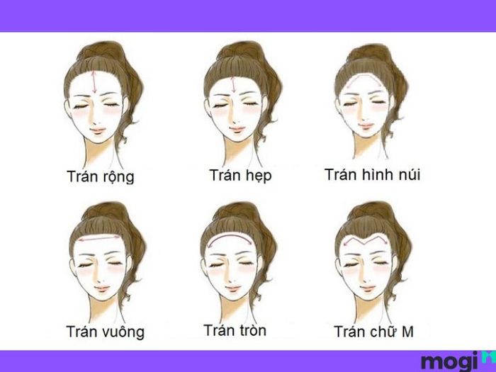 Cách thức nhận diện tướng trán