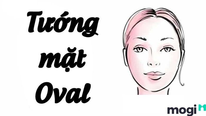 Tướng mặt Oval