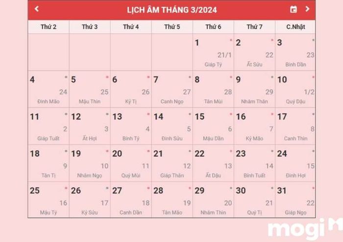 Các Ngày Tốt Để Nhập Trạch Tháng 3 Năm 2024