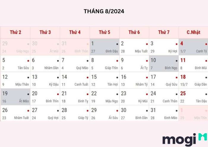 Những Ngày Tốt Để Nhập Trạch Tháng 8 Năm 2024
